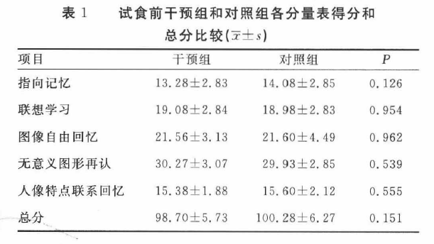 磷脂酰丝氨酸